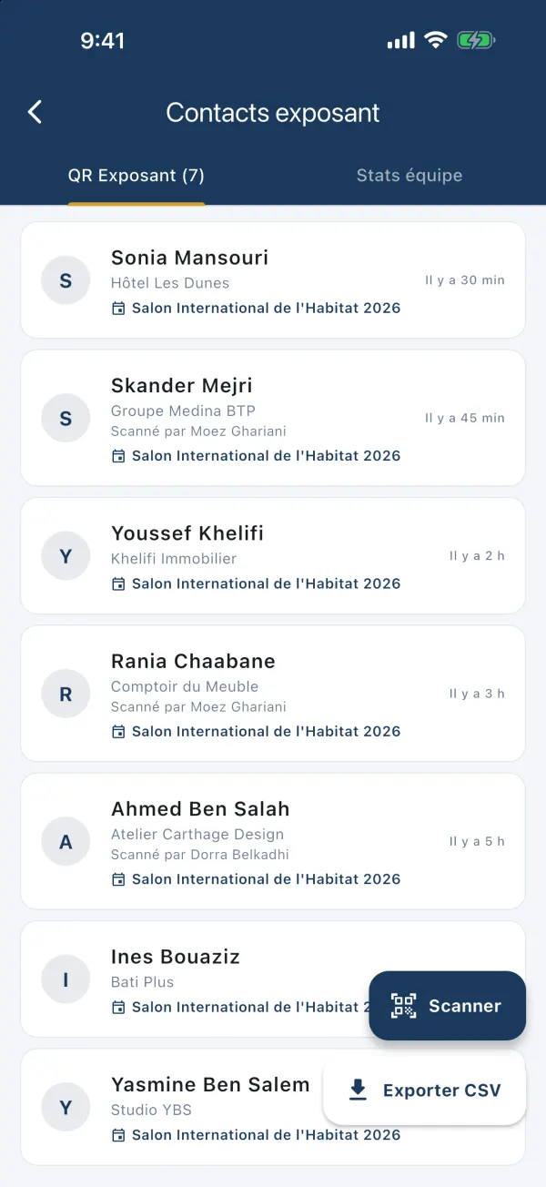 Écran Contacts exposant, onglet QR Exposant (7) : liste de visiteurs avec entreprise, Scanné par, salon et heure, boutons Scanner et Exporter CSV